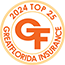 Top 15 Insurance Agent in Juno Beach Florida
